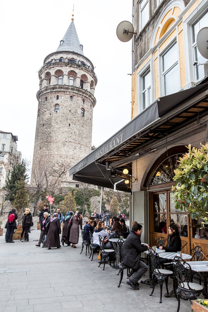 Galata Tower／旅遊／伊斯坦堡／土耳其