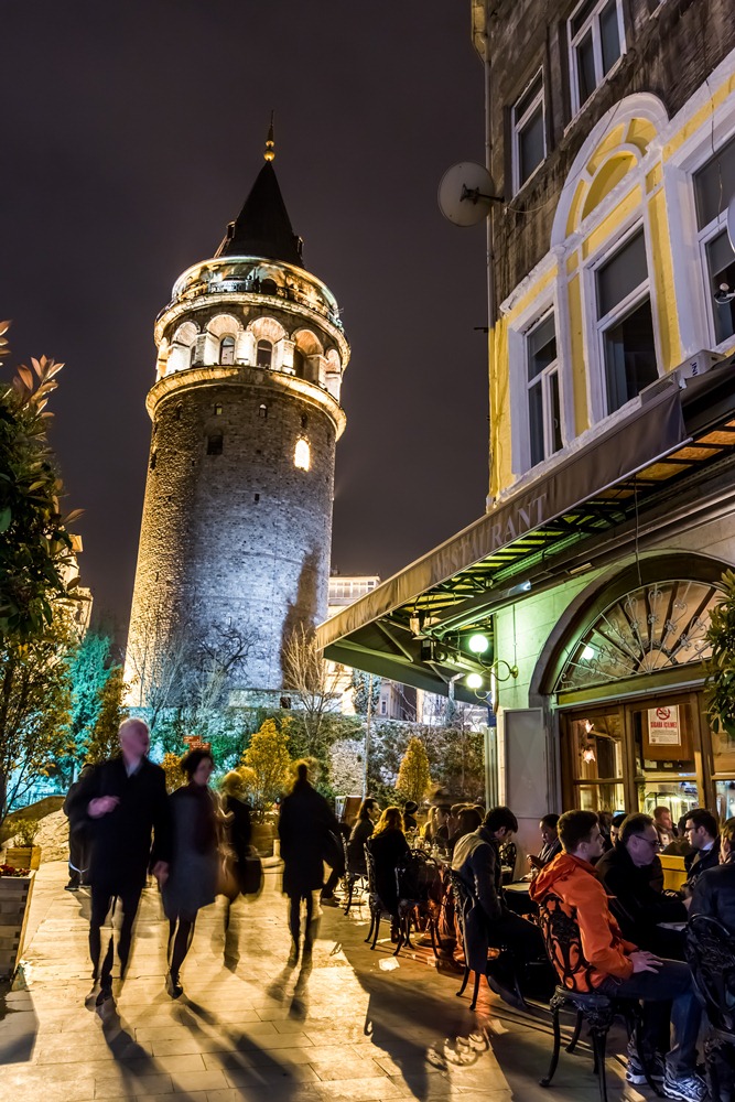 Galata Tower／旅遊／伊斯坦堡／土耳其