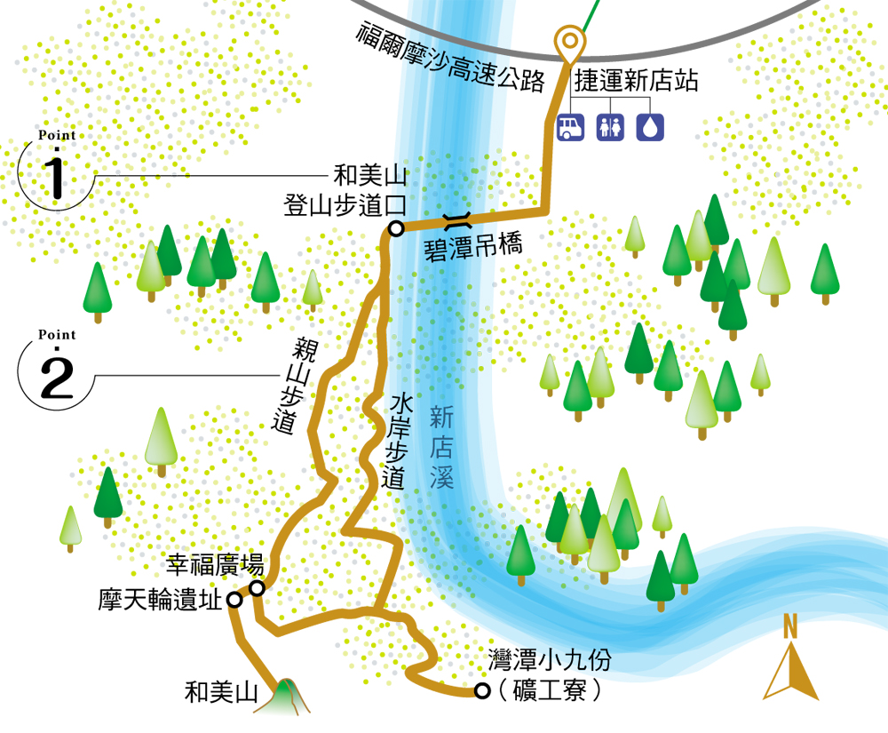 路線圖／和美山步道／台北／台灣