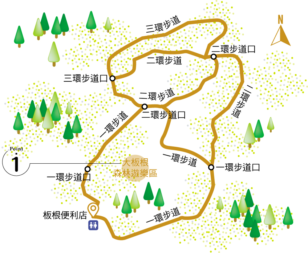 路線圖／大板根森林遊樂區步道／台北／台灣