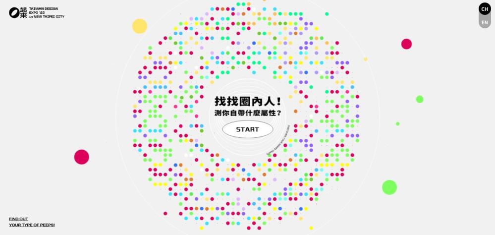 圈內人集合心理測驗截圖畫面／2023台灣設計展／台北／台灣