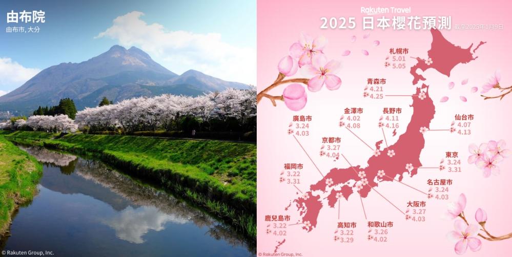 櫻花風景／2025日本櫻花預測地圖／日本