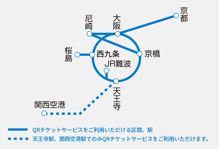 活動示意圖／JR 西日本／日本