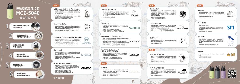 示意圖／TIGER Coffee map