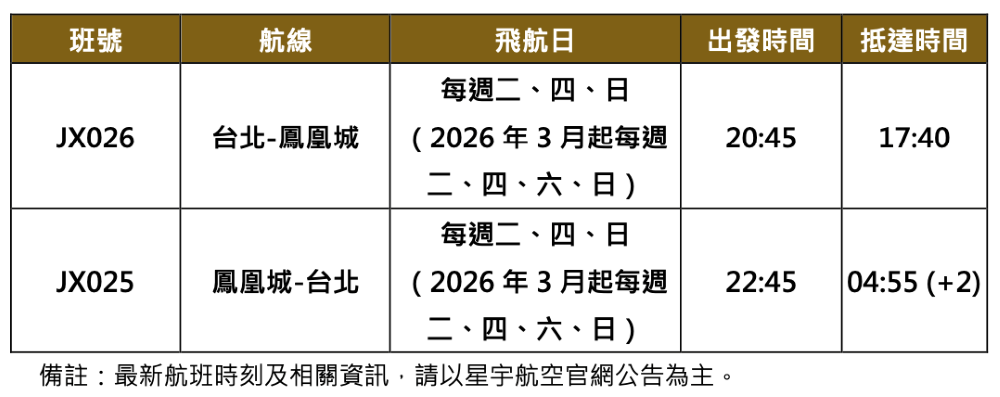 航班表/飛機/星宇航空/鳳凰城/美國