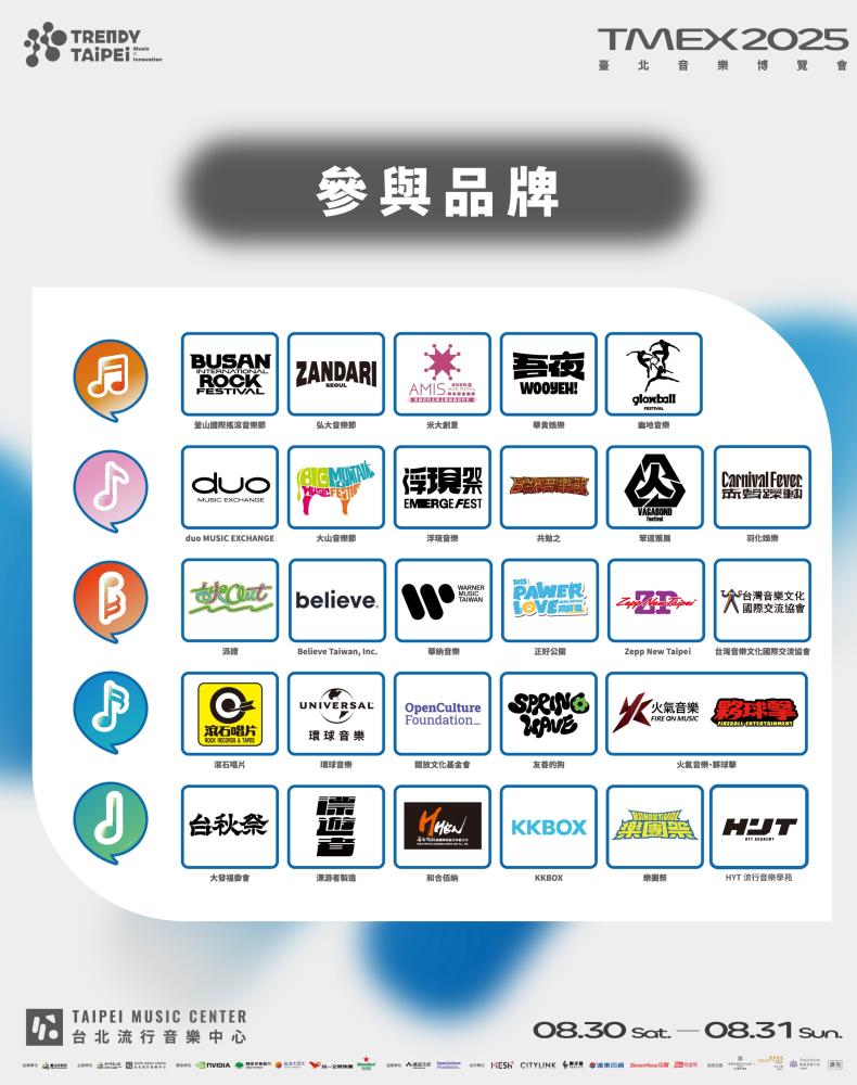 宣傳圖／2025臺北音樂博覽會／活動／台北
