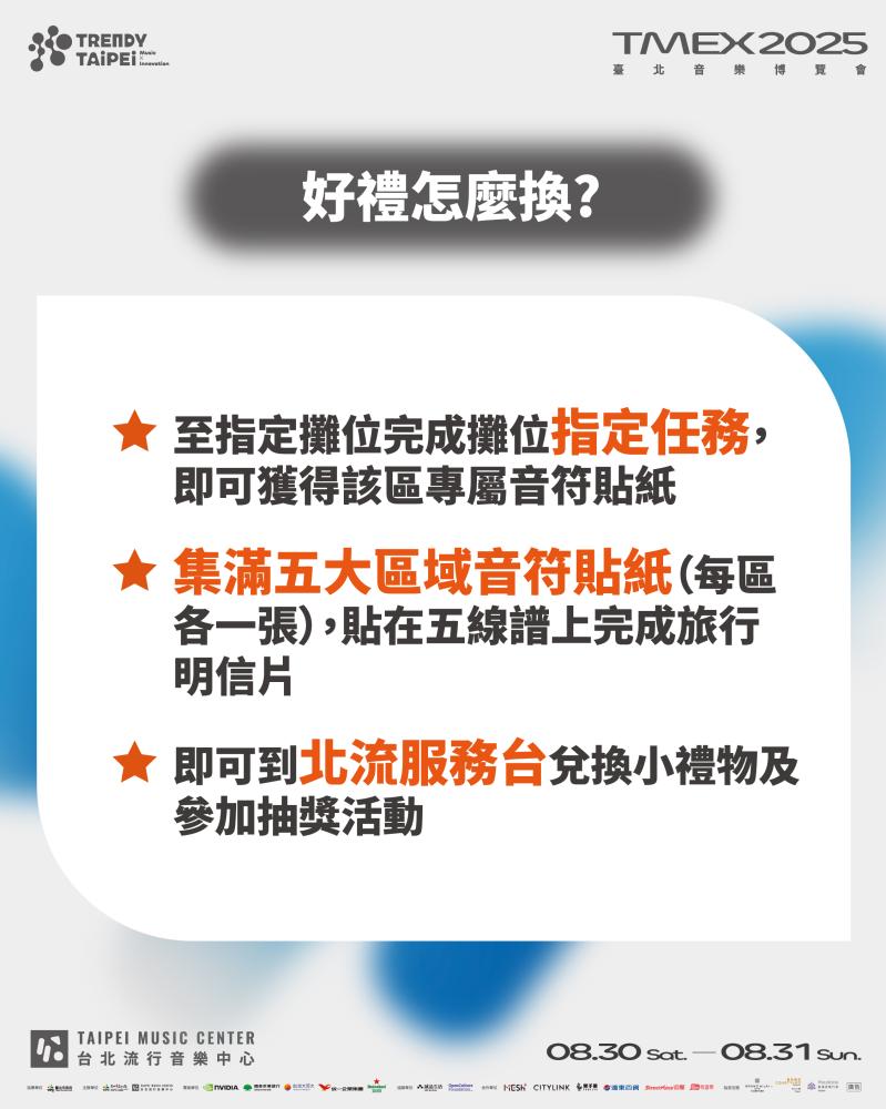 宣傳圖／2025臺北音樂博覽會／活動／台北
