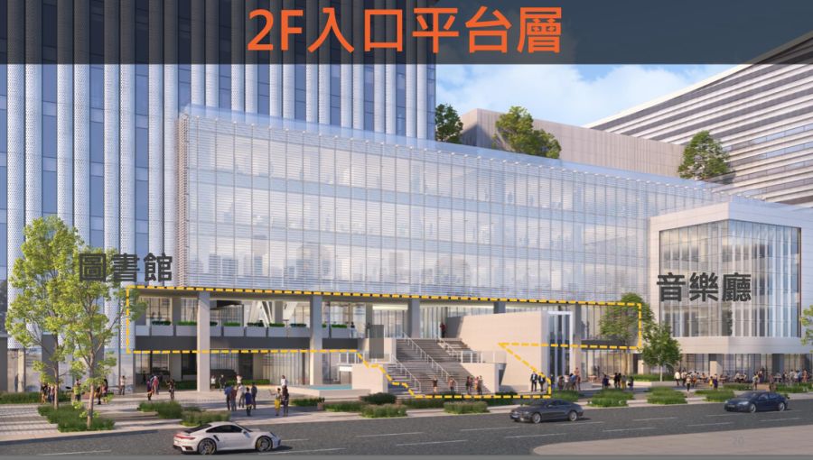 音圖中心建築模擬示意圖