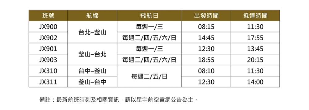星宇航空釜山航班班表
